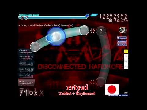 [osu!] Top 25 Players of 2012!