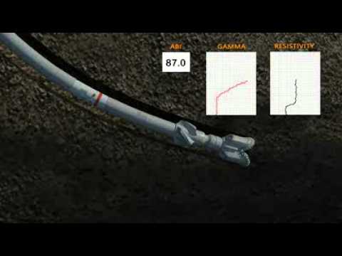 Directional Drilling 3D Animation.avi