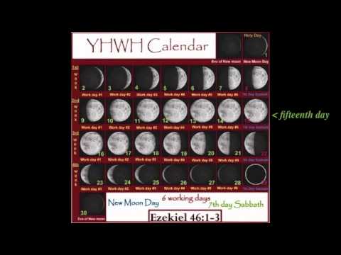 The True Hebrew Calendar is Luni-Solar