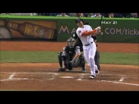 Miami Marlins Highlights 2012