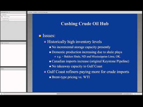 EBF 301 Cushing - NYMEX Crude Oil Hub