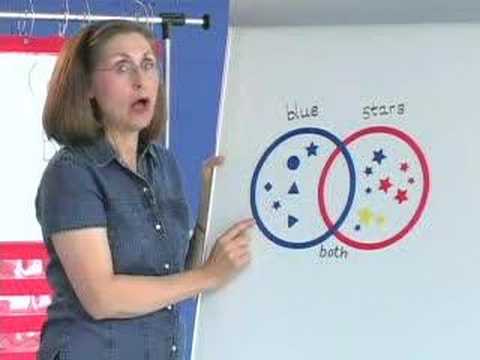 Teaching Attributes with Sorting Circles