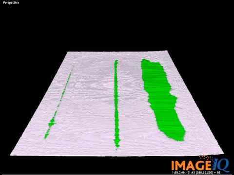 Gel Abrasion Imaging Analysis