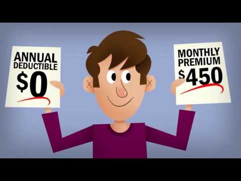 Annual Deductible Explained