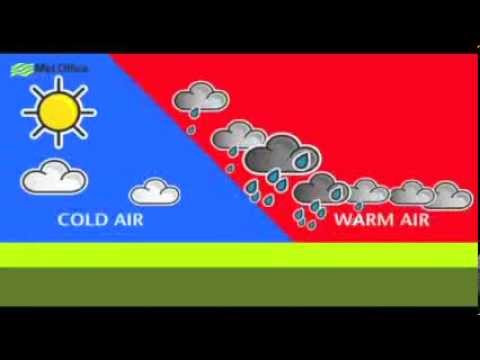 Temperate Cyclones: Fronts