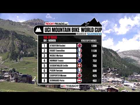 Downhill highlights Val d'Isere@UCI MTB World Cup 2012