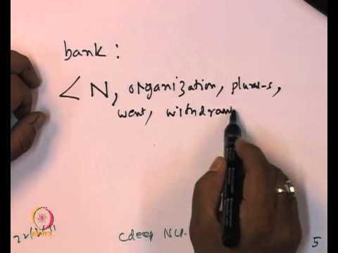 Mod-01 Lec-34 Word Sense Disambiguation: Supervised and Unsupervised methods