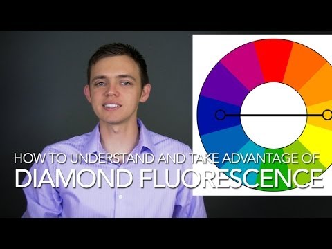 Diamond Fluorescence and How To Take Advantage of It