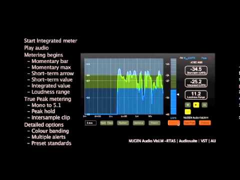 An Overview of NUGEN Audio's VisLM Loudness Meter