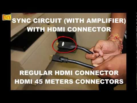 HDMI Cable - 45 Meters