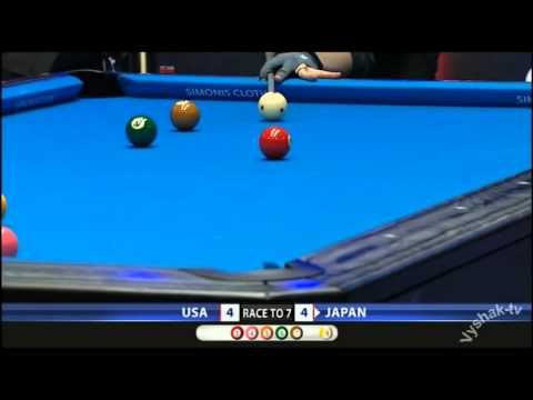 World Cup of Pool 2013 R2 USA - Japan by Vyshak-tv (Boening\Archer - Oi\Lo) Eng