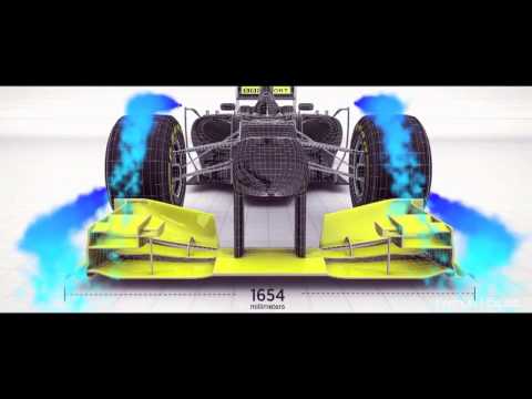 Formula 1 2014 - Regualtion Changes Explained (HD)