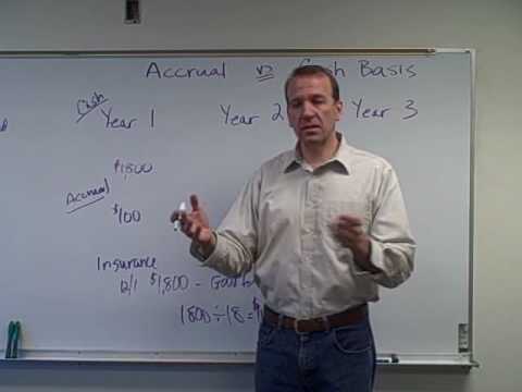 Accrual and Cash Basis Accounting - Ch.3 Video 1