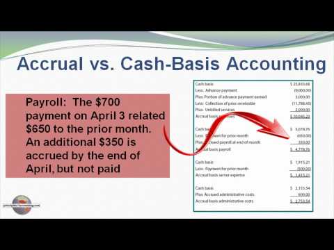 3 - Accrual vs. Cash-Basis Accounting