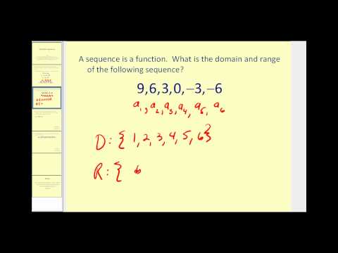 Arithmetic Sequences