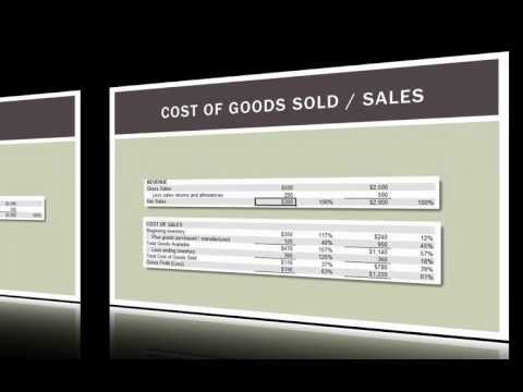 Accounting 101: The Income Statement