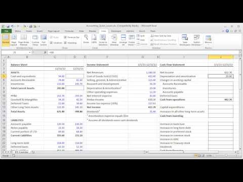 Financial Modeling Quick Lesson: Cash Flow Statement (Part 1)