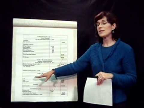 Accounting Basics: Lesson 2 - Preparing the Financial Statements - part 1