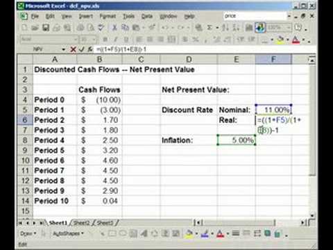 Get the Net Present Value of a Project Calculation - Finance in Excel - NPV()