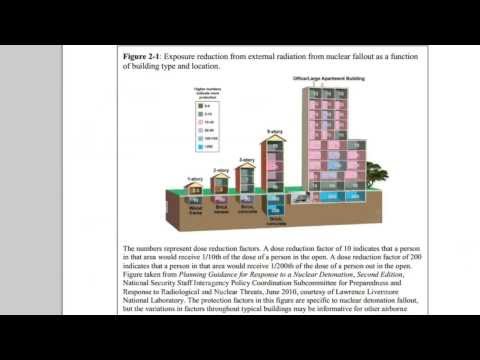 Alert!  EPA Trying To Radically Relax Radiation Guidelines!