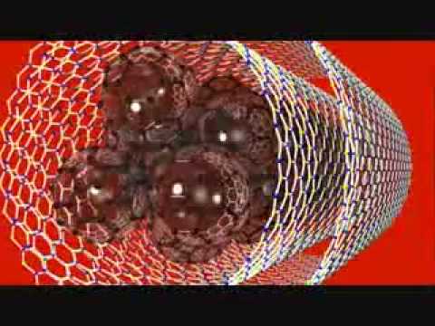 What is Nanotechnology? What applications can it be used for?