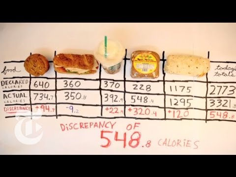 Calorie Detective: The Real Math Behind Food Labels - Op-Docs