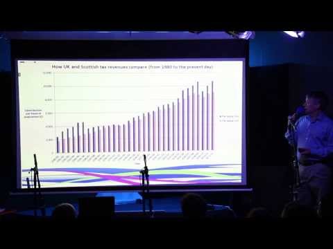 Economic Case for an Ind. Scot. 2/4 - Economic Facts - Ivan McKee