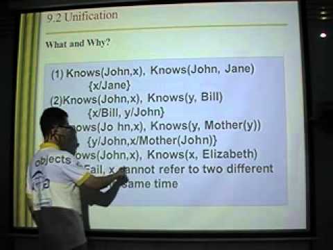 Inference in First order logic: Inference rule and unification