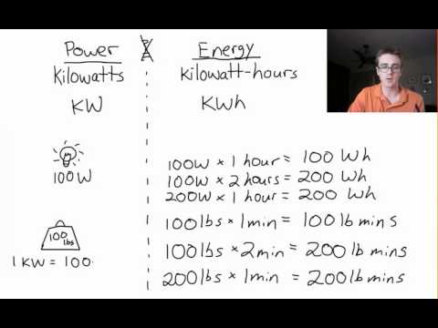 What's the difference between a kW and a kWh?