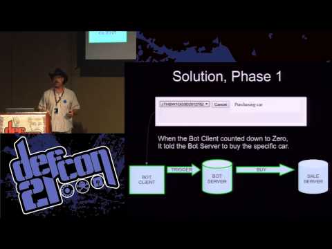 DEF CON 21 - Michael Schrenk - How my Botnet Purchased Millions of Dollars in Cars