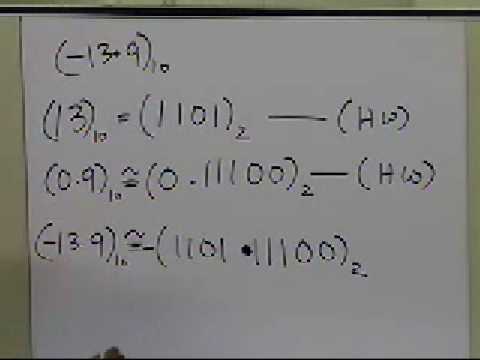 Floating Point Representation: Example