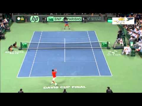 amazing 24 shot rally- Novak DJOKOVIC vs Radek STEPANEK Davis cup final-Serbia vs Czech Republic's