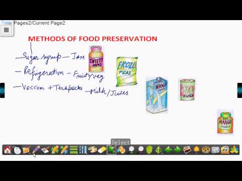 Methods of Food Preservation