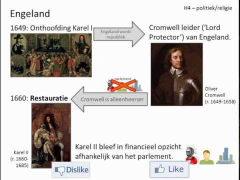 9. 1648-1702 Politiek & Religie (eindexamen Geschiedenis - De Republiek in een tijd van vorsten)