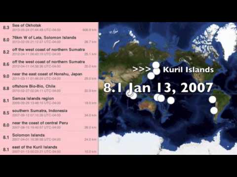 3MIN News June 17 2013 & Large Quake Analysis