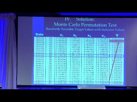 David Aronson of Hood River on data mining & Hurst signals - at The Trading Show Chicago 2013