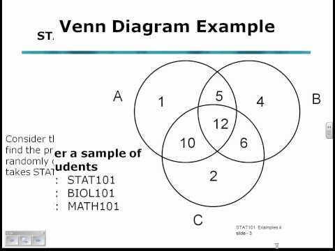 STAT 101 Examples Class 4, Example 1