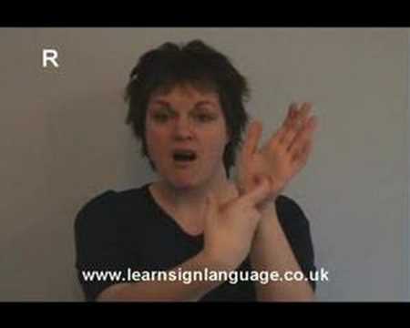 British Sign Language Alphabet