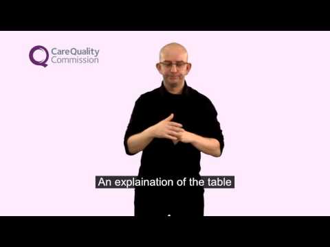 Equality counts (British sign language)