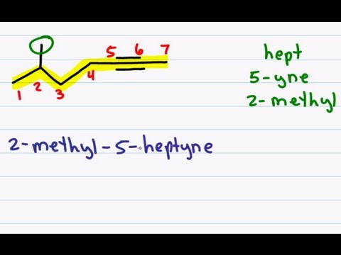 Naming Alkynes using IUPAC rules for Organic Chemistry Nomenclature