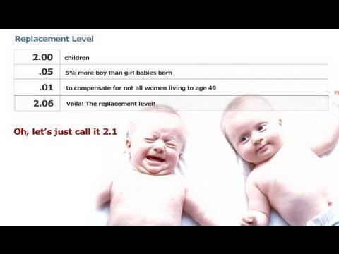 Distilled Demographics: The Birth Rate