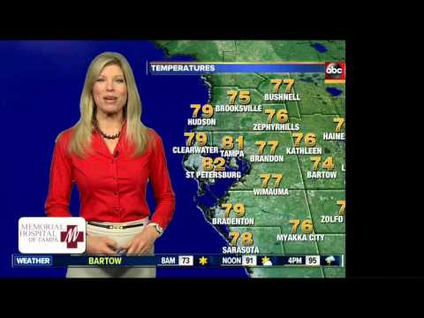 Shay Ryan weather 8/12/2013