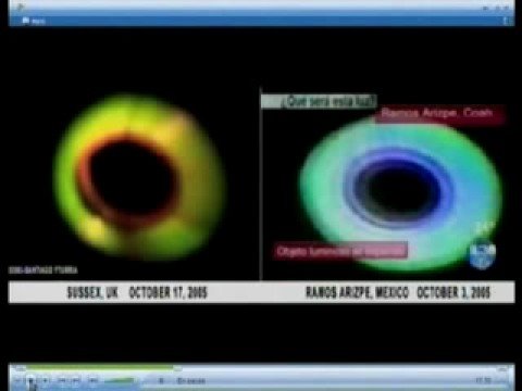 Strang Vortex or Time portal worm hole has been seen in Mexico's skys!!!