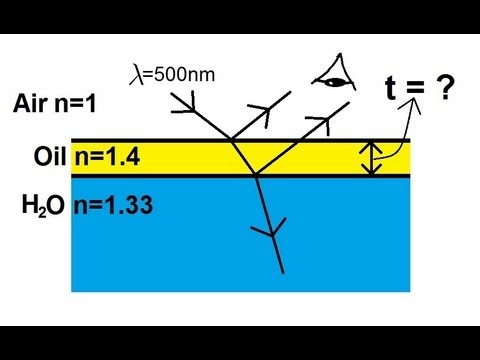 Physics - Interference of Light (6 of 8) The Thin Film: Oil