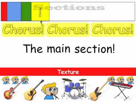 Popular Music Song Structure Keywords