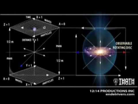 Thoth's Time Temple - Giza Alignment Code Time-Shift