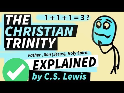 The Trinity (Christian Triune Godhead) explained Part 1