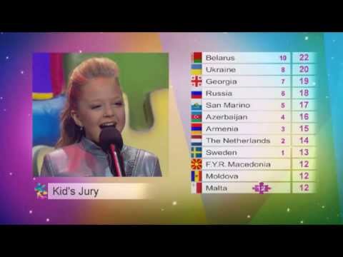 Junior Eurovision 2013: Voting 1/2