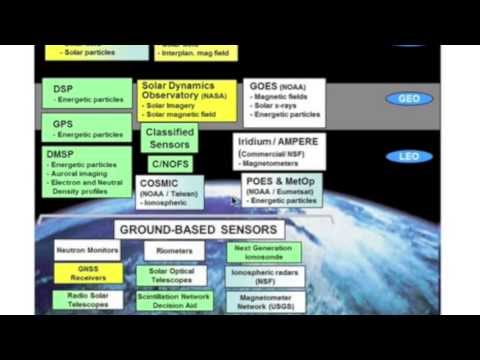 4MIN News April 28, 2013: White House Spaceweather Report