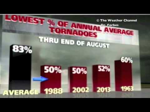 4MIN News August 27, 2013: Magnetic Connection, Coronal Hole Weakens